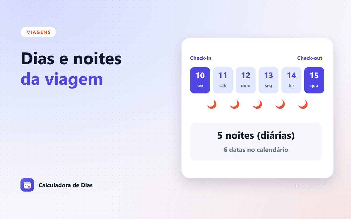 Calendário de hotel com a data de check-in e a de check-out destacadas e as noites da hospedagem marcadas entre elas